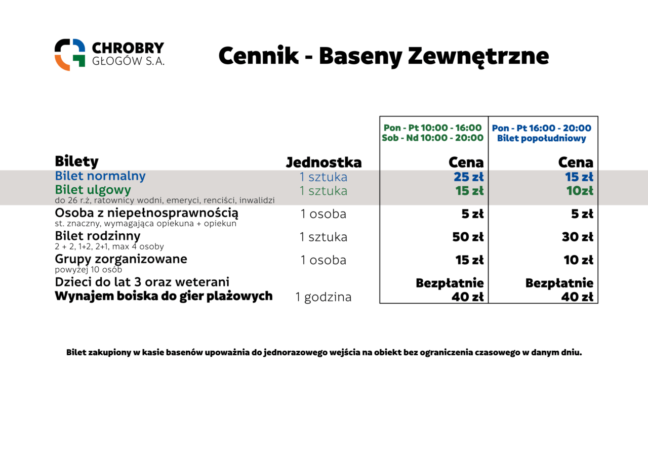 Cennik basenów