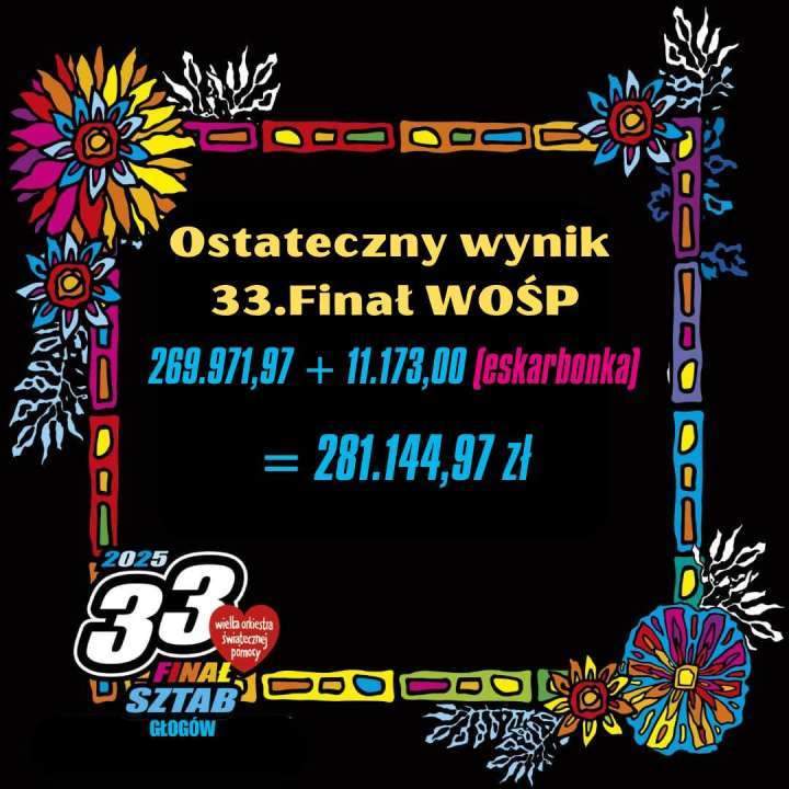 grafika WOŚP