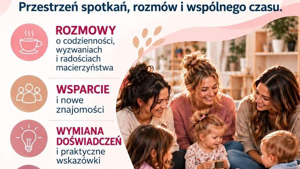 Na Piastowie powstaje klub”Mamuśkowo”